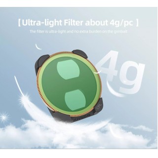 Dji Air 3S Filter Lens 3Pcs (CPL+ND8+ND16) Set - Dji Air 3 Filter Lensa 4Pcs Sunnylife